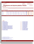 DataScope  HIPS export and import statistics
