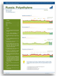Scanplast  HIPS resources